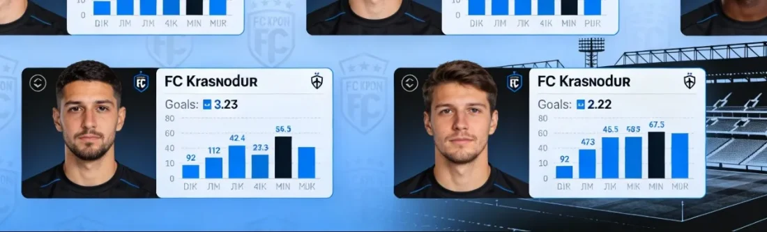Что показала индивидуальная статистика игроков ФК Краснодар